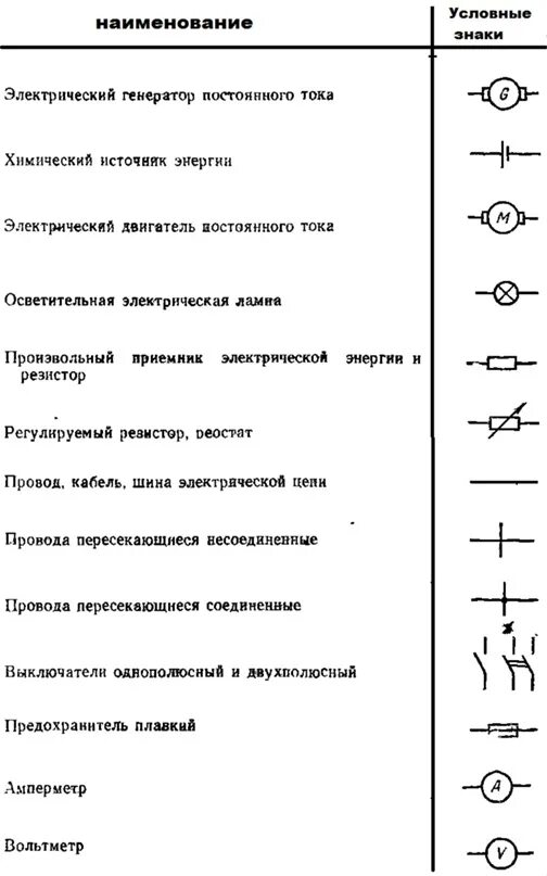 Xp обозначение на схеме электрической Условные знаки электро схем 2014 Как сделать робота? ВКонтакте