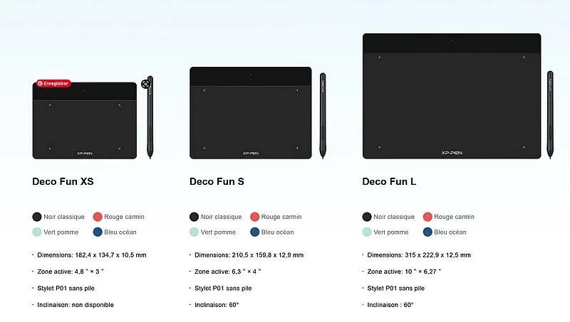 Xp pen как подключить к компьютеру Tablettes graphiques XP PEN Deco Fun - Framboise 314, le Raspberry Pi à la sauce