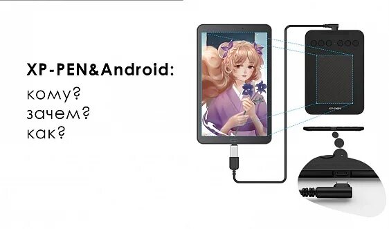 Xp pen подключение к компьютеру XP-PEN&Android