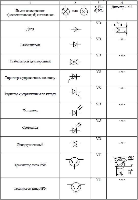 Xs обозначение на схеме электрической Картинки ОБОЗНАЧЕНИЕ РАДИОДЕТАЛЕЙ НА СХЕМЕ И ИХ НАЗВАНИЕ