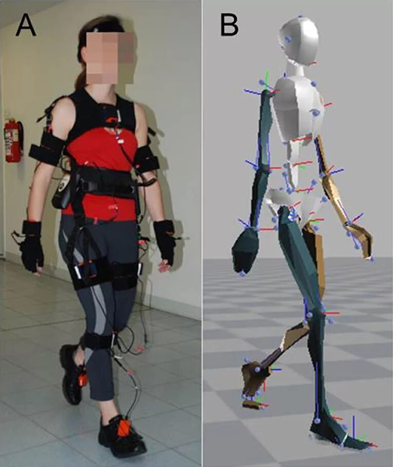 Xsens подключение двух костюмов Frontiers Motion Biomarkers Showing Maximum Contrast Between Healthy Subjects an