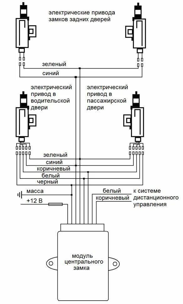 Xy q658 подключение к центральному замку Центральный замок - схема, установка, подключение + видео