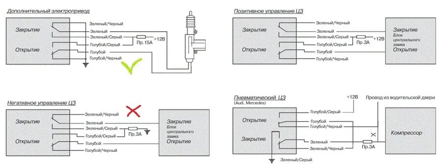 Xy q658 подключение к центральному замку Закончилась эпопея с ЦЗ. - Nissan Sunny (B15), 1,5 л, 2000 года электроника DRIV
