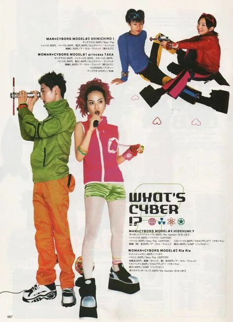 Y2k стиль женский японский 89 90-00 ideas in 2021 y2k aesthetic, fashion inspo, 90s fashion