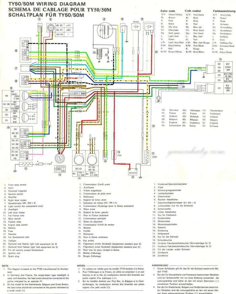 Yamaha jog схема проводки 50Cc Scooter Ignition Wiring Diagram - Ignition Key Switch 4 Wire Gy6 50cc 150cc