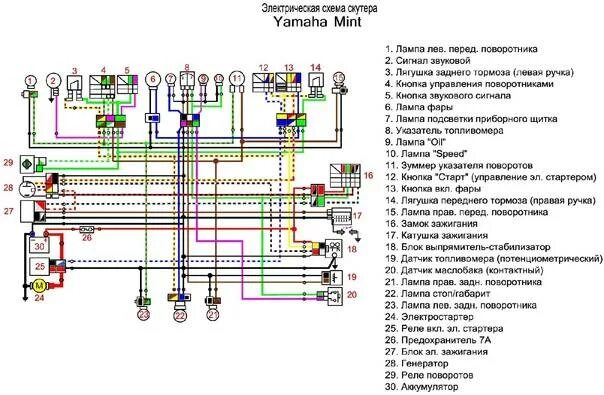 Yamaha jog схема проводки Эл схема скутера Yamaha BWS