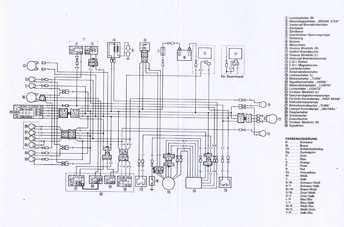 Yamaha jog схема проводки The XT600 Thread Page 244 Adventure Rider