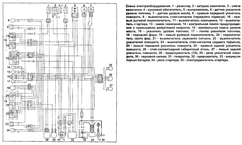 Yamaha схема проводки Ответы Mail.ru: Нет искры на скутере Yamaha Jog Artistic Spec, не могу разобрать