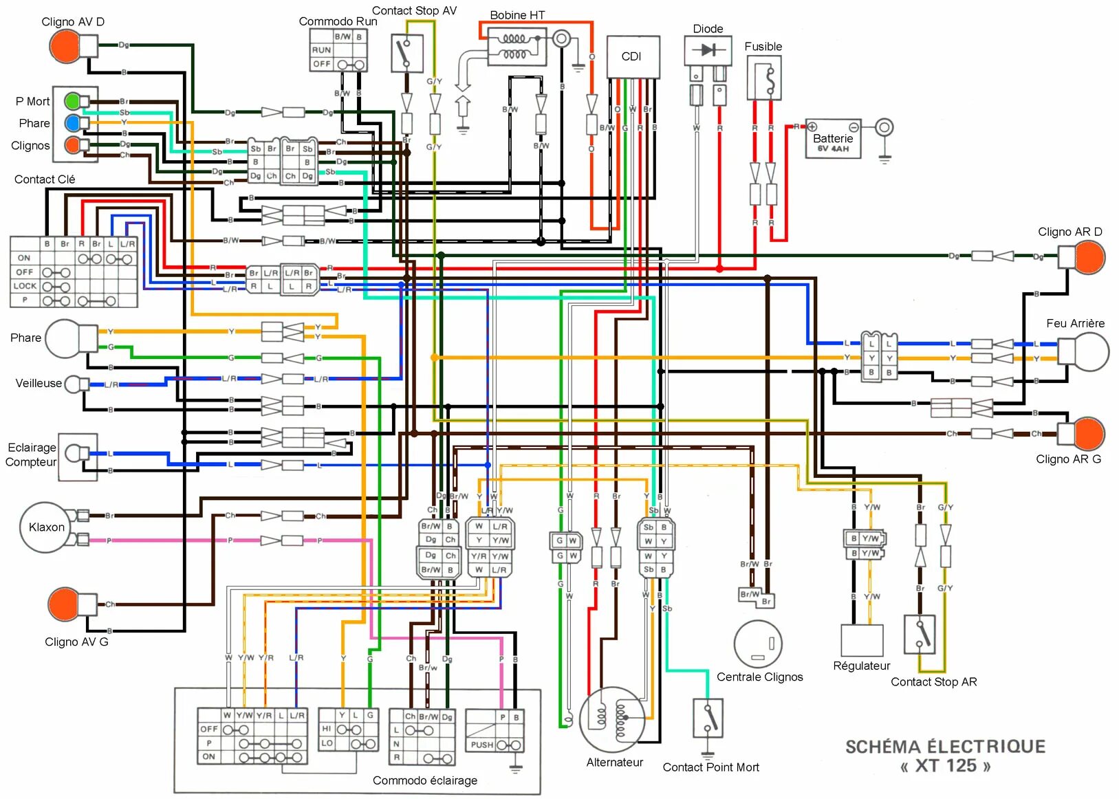 Yamaha схема проводки Schema electrique yamaha 600 xte - Combles isolation
