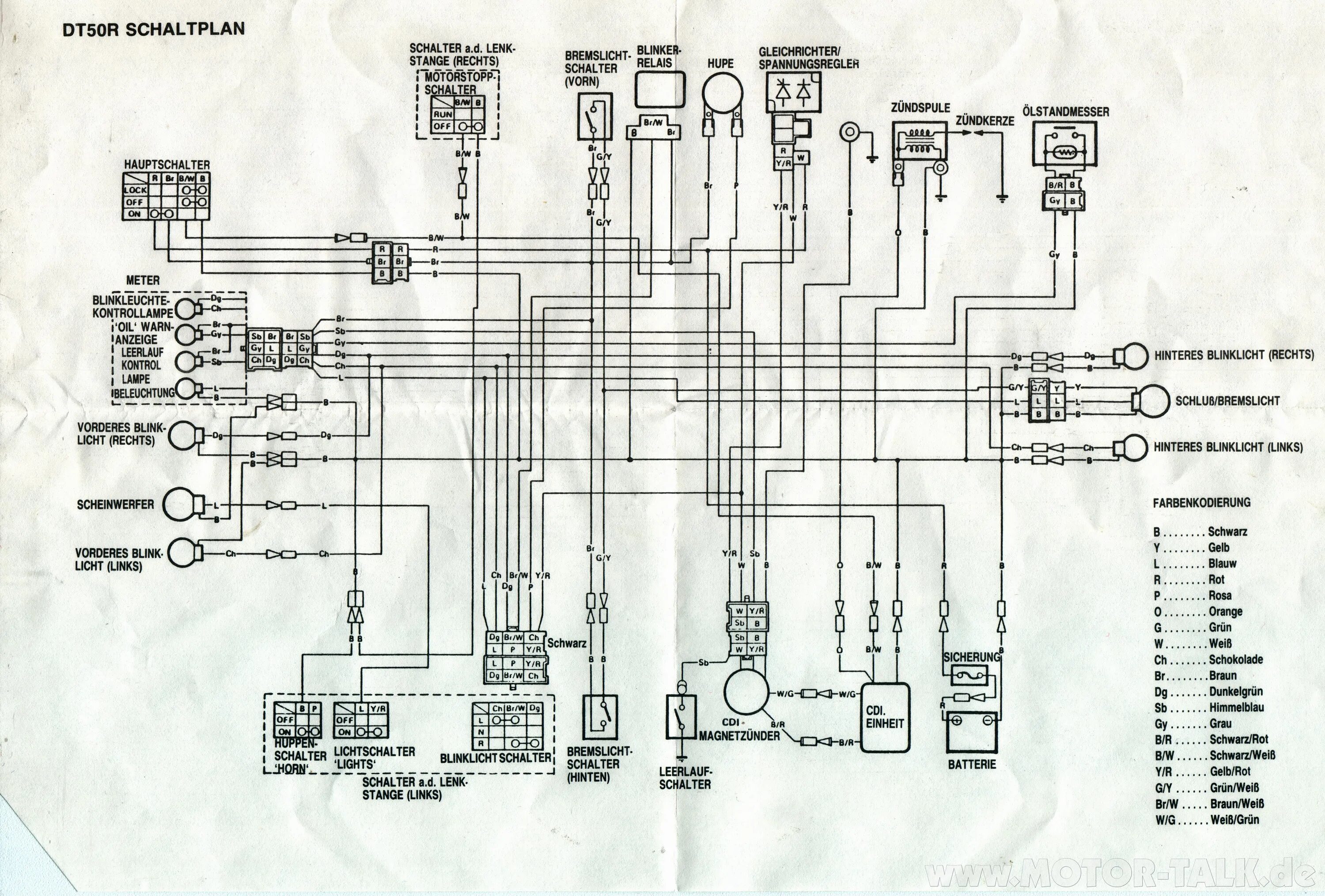 Yamaha схема проводки DIAGRAM Honda Ps 125 Wiring Diagram - MYDIAGRAM.ONLINE