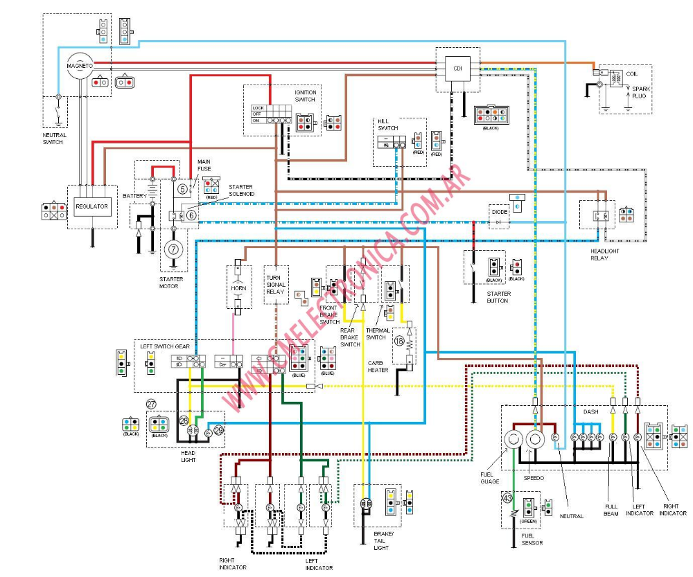 Yamaha схема проводки esquema eletrico de yamaha ybr 125 - Pesquisa Google