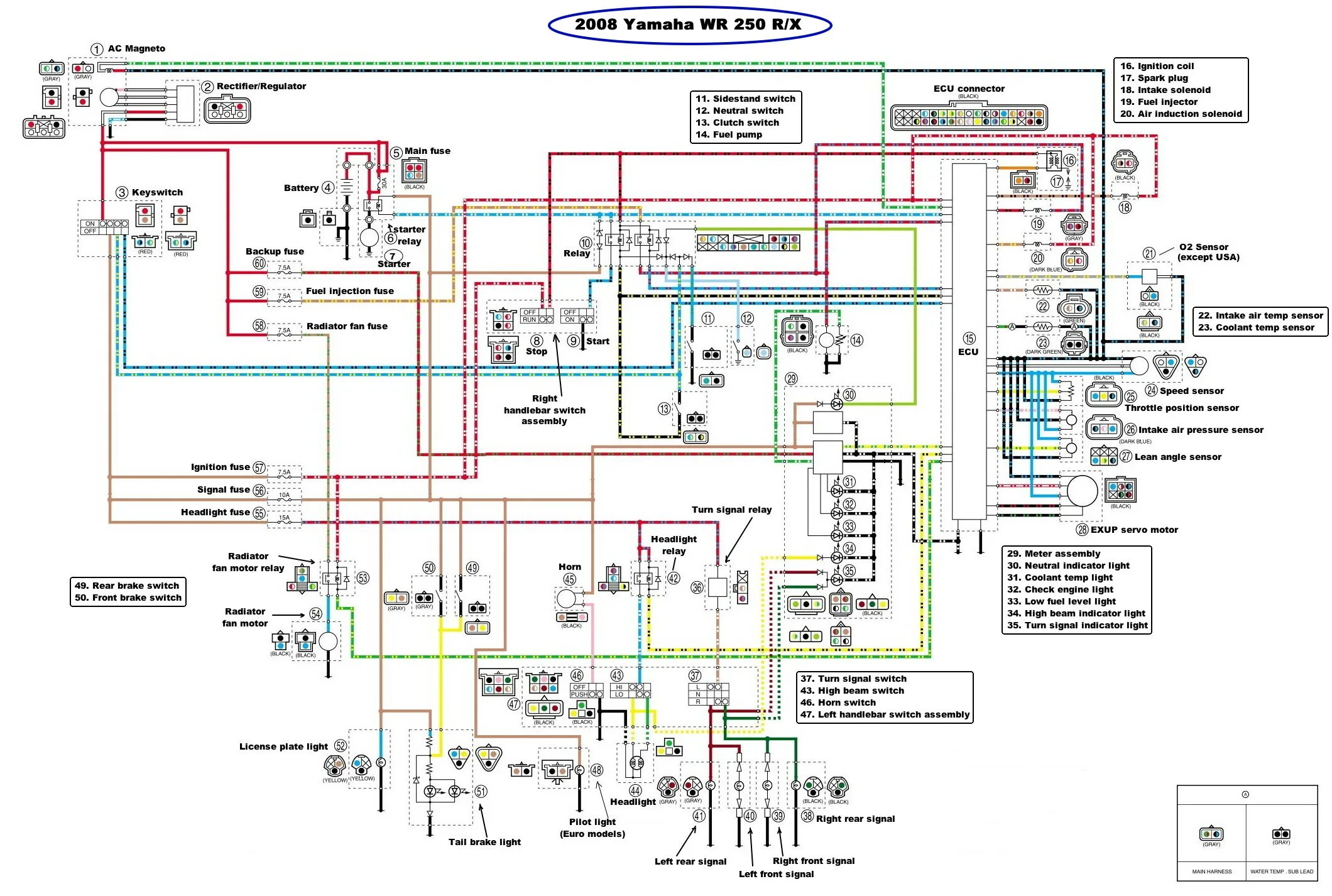 Yamaha схема проводки Auxillary Power connectors at the headlight