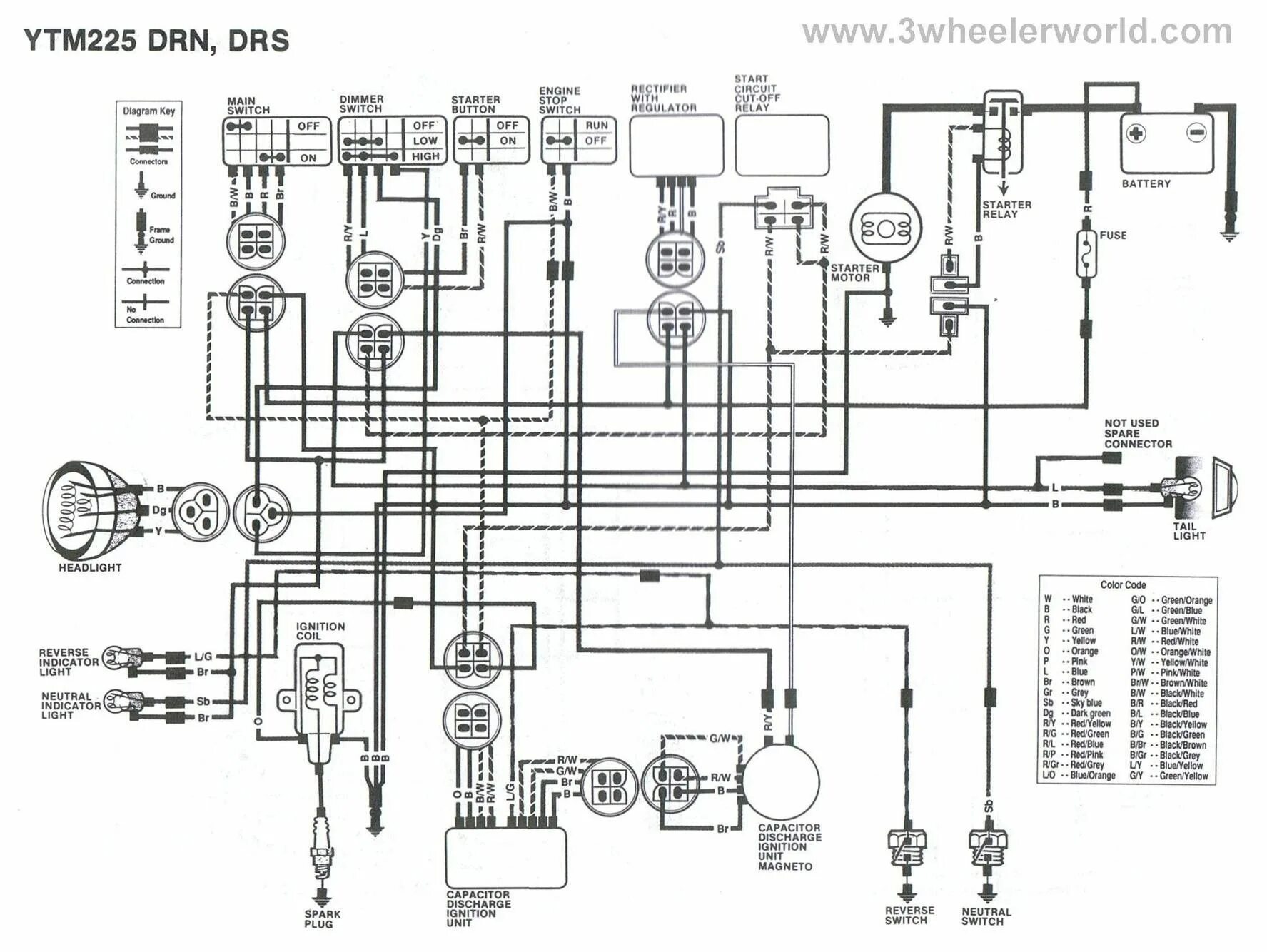 Yamaha схема проводки Wiring Diagrams 1991 Yamaha Moto 4 Atv Enthusiast Wiring Diagrams * Big dog moto
