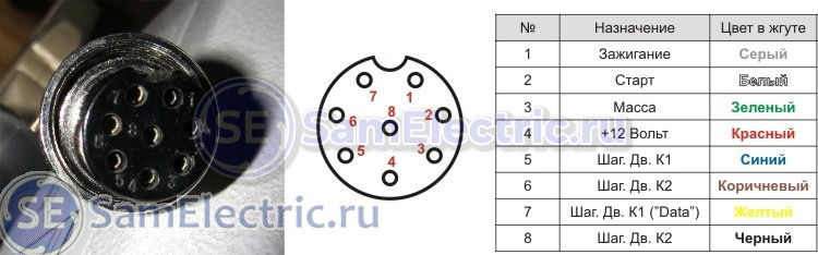 Yamani ats kzq схема подключения проводов распиновка Схемы бензинового генератора FUBAG СамЭлектрик.ру Дзен