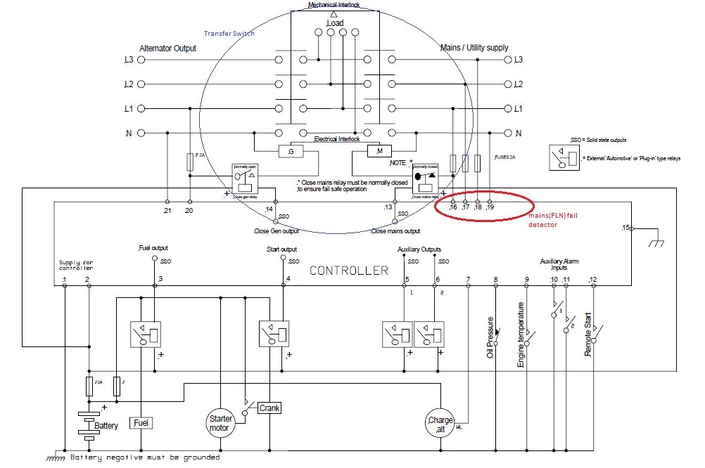 Yamani ats kzq схема подключения проводов распиновка Deep Sea 4520 Amf Wiring Diagram - Your Ultimate Guide to Wiring Diagrams!