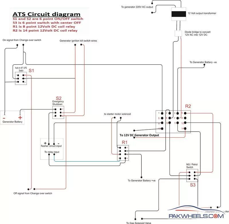 Yamani ats kzq схема подключения проводов распиновка Generator Engine Overhauling & ATS Dedicated Thread ( Advice , DIY, Repair ,Inst