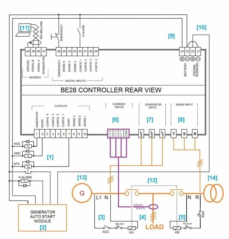 Yamani ats kzq схема подключения проводов распиновка automatic changeover switch for generator circuit diagram Transfer switch, Gener