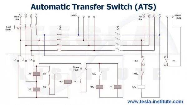 Yamani ats kzq схема подключения проводов распиновка Daewoo ats15 380gda Sarma-Auto.ru