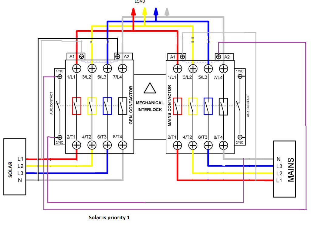 Yamani ats kzq схема подключения проводов распиновка 3P Mains to Single Phase Inverter Changeover - Fundamentals Of Electricity - Pow