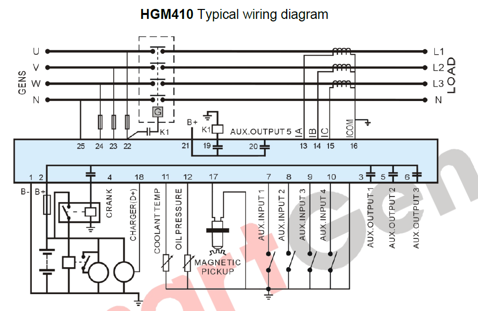 Yamani ats kzq схема подключения проводов распиновка Блок управления HGM410 ЖК, 1-3 фазный/контроль тока/ручной и удаленный запуск