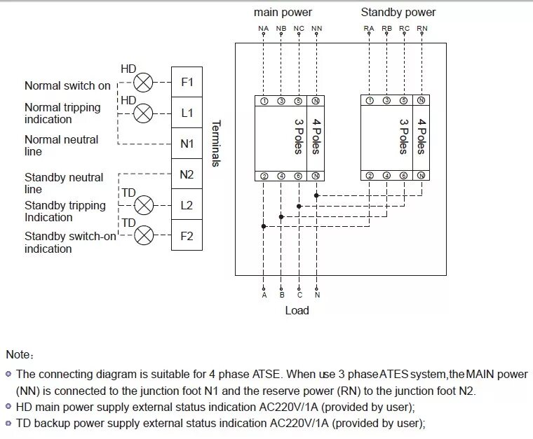 Yamani ats kzq схема подключения проводов распиновка Source 3 Phase MCCB Type Automatic Transfer Switches (ats)/auto Changeover Switc
