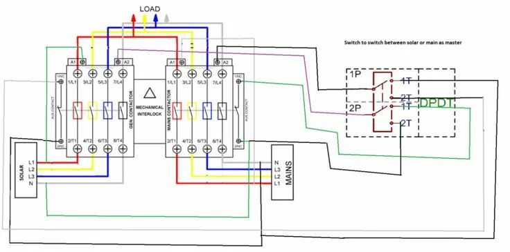 Yamani ats kzq схема подключения проводов распиновка Automatic transfer switch with selector switch Transfer switch, Electrical circu