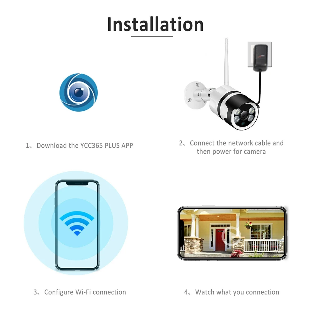 Ycc365 plus камера подключение к телефону Картинки YCC365 PLUS АНДРОИД
