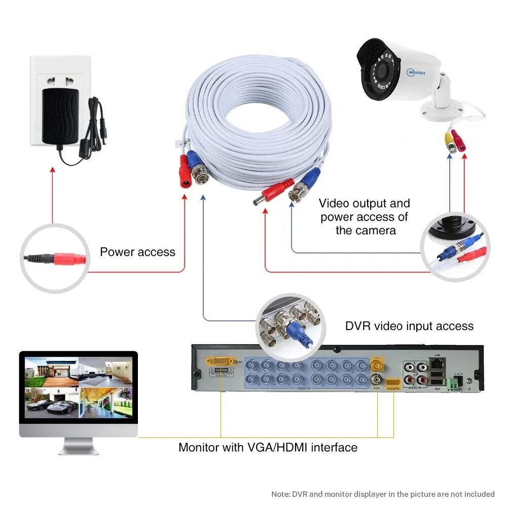 Ycc365plus камера видеонаблюдения как подключить 4PCS 30m/100ft BNC&DC Plug Video Power Cable with 1pcs 4-in-1 power splitter cab