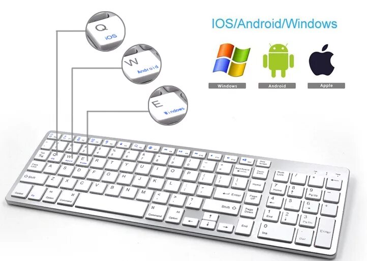 Yelandar клавиатура беспроводная как подключить Oem Russian Korea 2.4g Wireless Keyboard For Android Tv Box - Buy Korea 2.4g Wir