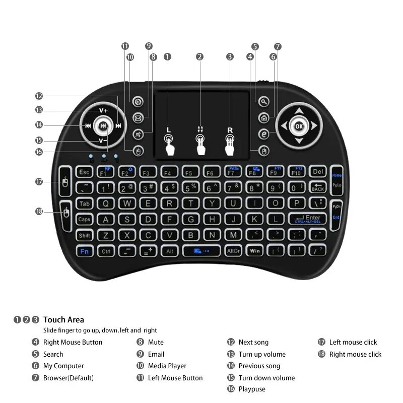 Yelandar клавиатура беспроводная как подключить 2.4ghz Wireless Keyboard 7 Color Backlit I8 Mini Russian English 3 Colour Air Mo