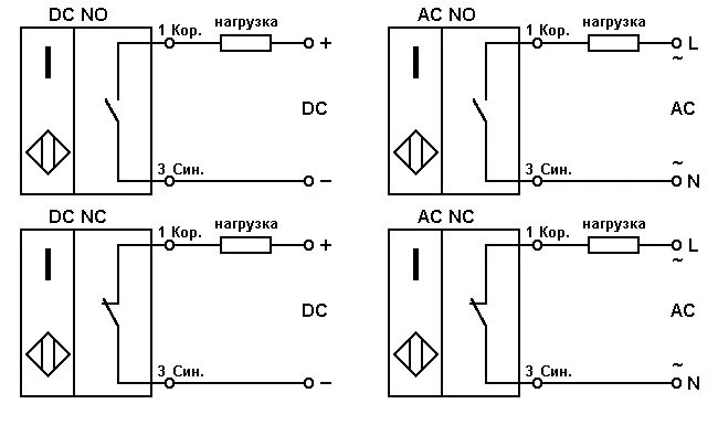 Yf b10 датчик схема подключения LM30-3015PC Индуктивный датчик 15мм, DC10-30V PNP NO+NC купить по низкой цене в 