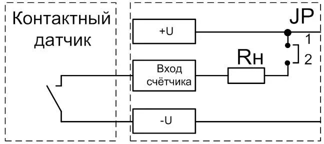 Yf b10 датчик схема подключения Tachometer SIM-05t-1-17 Электротехническая Компания Меандр