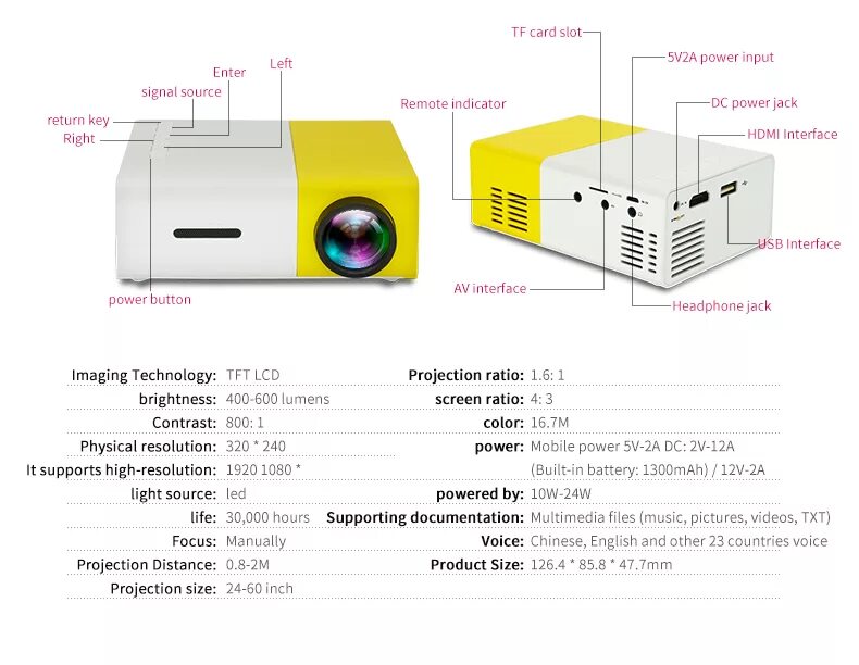 Yg300 подключение к телефону Factory Wholesale Handheld Small Outdoor Home Portable Pocket Led Mini Portable 