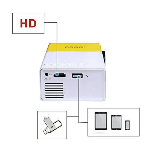 Yg300 подключение к телефону COOQI Mini Portable Pocket Projector Home Theater Support 1080p White/Yellow - T