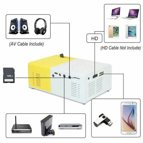 Yg300 подключение к телефону Mini vidéo projecteur portable et compact avec accessoires - Neuf eBay