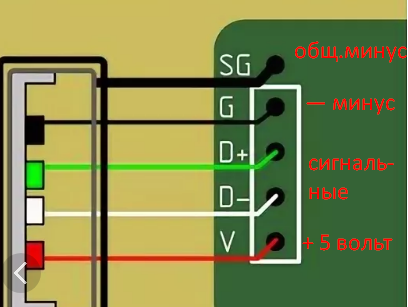 Yh02 a схема подключения проводов Ответы Mail.ru: Помогите с распиновкой платы usb мыши! Подробно внутри вопроса.