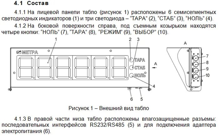 Yhl 3 дублирующее табло подключение Табло дублирующее Метра М1903