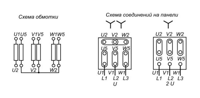 Yl3 100l 2 схема подключения Купить электродвигатель 5АИ в Актау