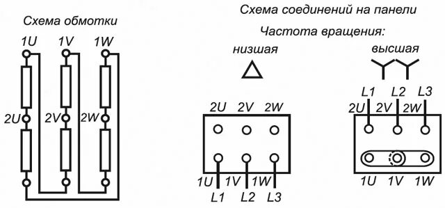 Yl3 100l 2 схема подключения Соединение обмоток электродвигателей - Альпарк