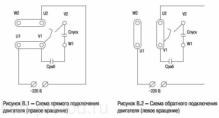 Yl90l 2 электродвигатель схема подключения проводов Электродвигатель однофазный АИРЕ 80C2 220В 2,2 кВт 3000 об/мин, комби
