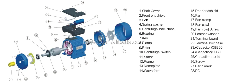 Yl90l 2 подключение Yl90l 4 Pole 2hp Single Phase Ac Electric Induction Motor - Buy Yl Electric Moto