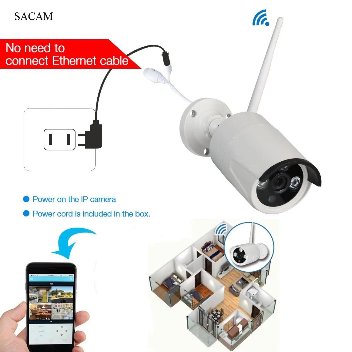 Yoosee камера как подключить Wholesale YOOSEE Wi-fi Ao Ar Livre Câmera De Segurança 720P HD Cam Vigilância IP