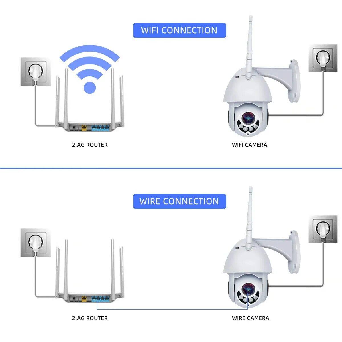 Yoosee подключение камеры по wifi Best Selling Product 1080p Ptz P2p Wireless Hd outdoor Security Wifi Ip Dome Cam