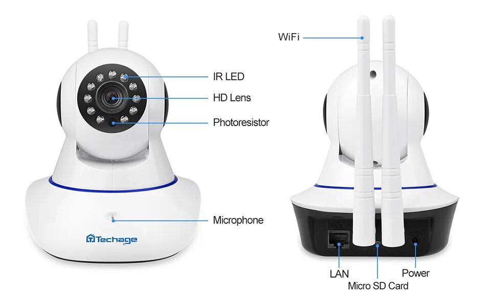 Yoosee подключение камеры по wifi Приложение камеры yoosee