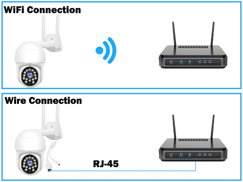 Yoosee подключение камеры по wifi 1080P HD Ptz Wifi беспроводной IP-камера в/на открытом воздухе видеонаблюдения у