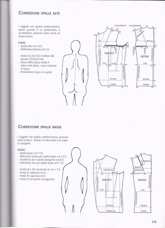Your tailor выкройки Archivo de álbumes Моделирование, Выкройки, Швейная фурнитура