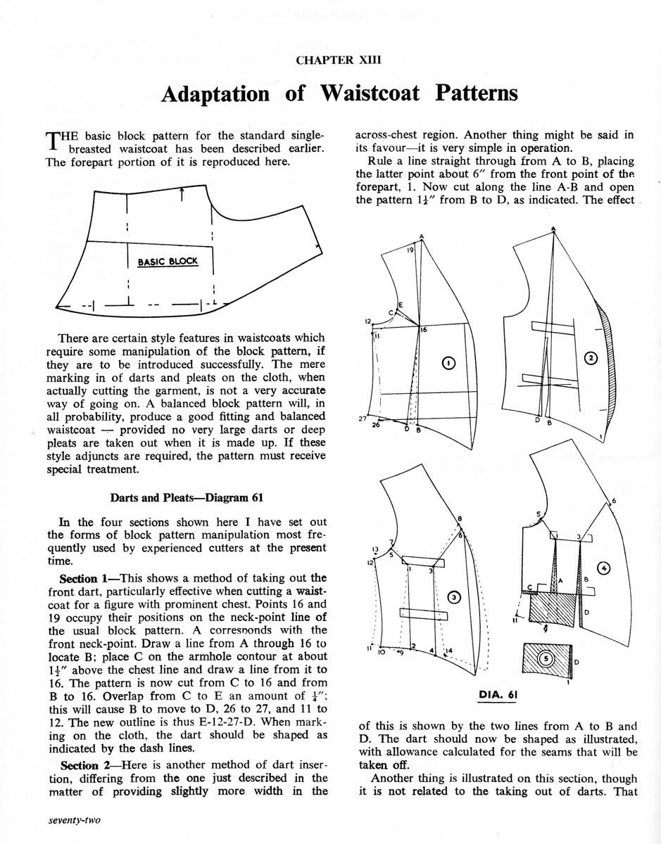 Your tailor выкройки Adaptation of Waistcoat Patterns Trousers pattern, Pattern, Waistcoat