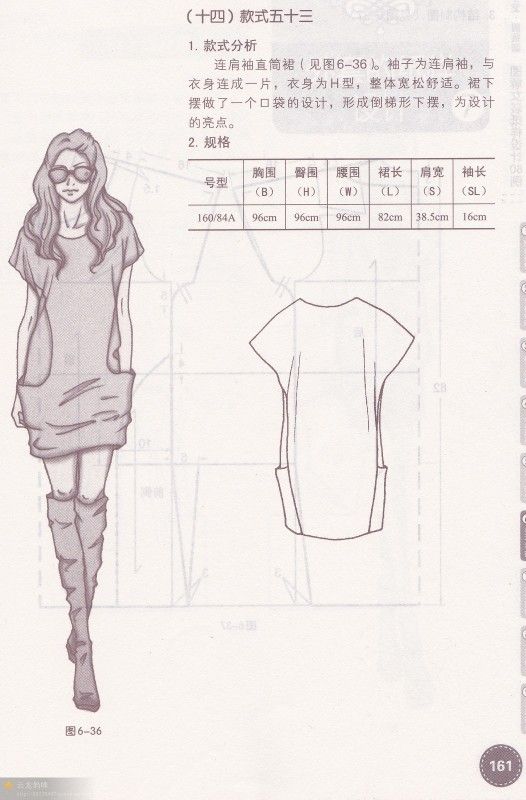 Your tailor выкройки бесплатно на русском Nisan pamuğu Sina blog 7-1 Couture, Patron couture, Idée couture