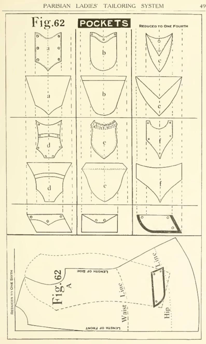 Your tailor выкройки бесплатно на русском PARISIAN LADIES TAILORING Sewing Book Pattern System Learn To Etsy