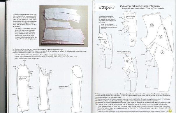 Your tailor выкройки бесплатно на русском Pin on tailoring femme